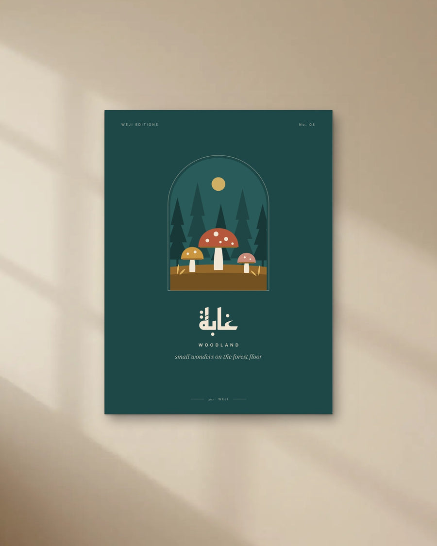 Woodland Mushrooms Poster